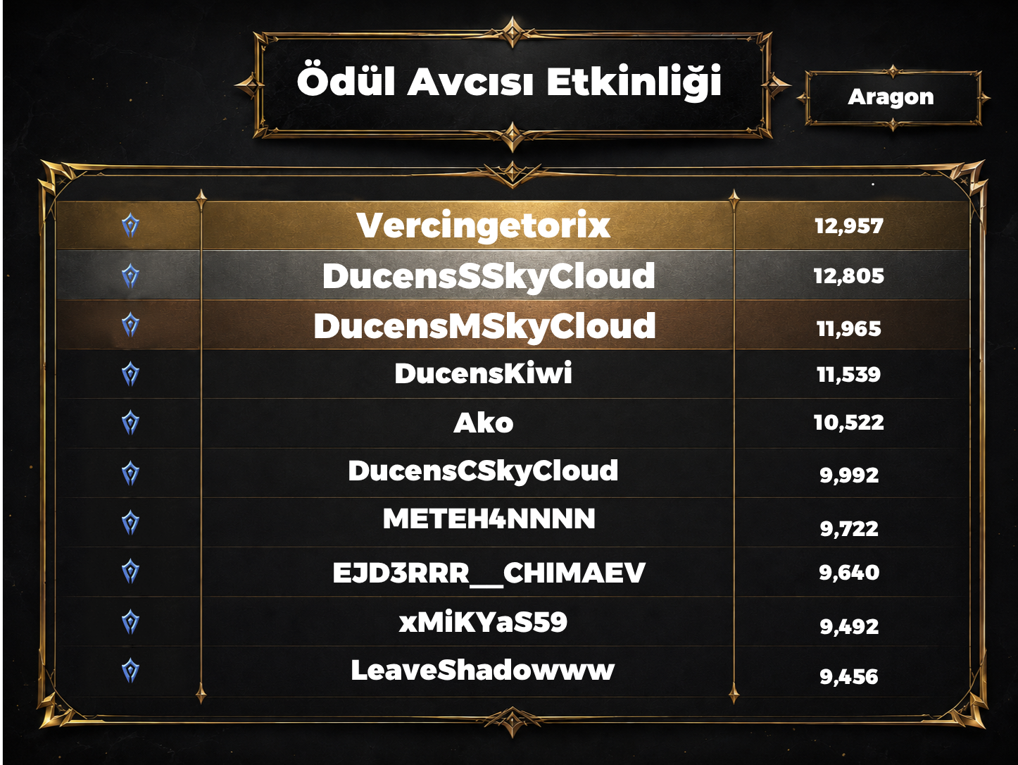 ödül avcısı 13 31 ağustos pro.png