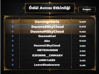 ödül avcısı 13 31 ağustos pro.png